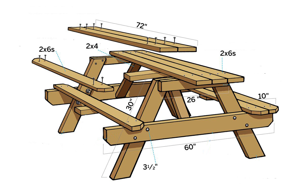 Some Assembly Required - Retrospect